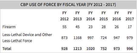 Screen Shot 2019-03-05 at 11.10.30 AM.png